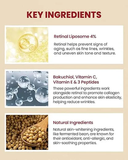 K-SECRET SEOUL 1988 Retinal Liposome 4% + Fermented Bean Eye Cream