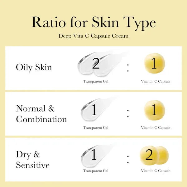 Medicube Deep Vita C Capsule Cream 55g